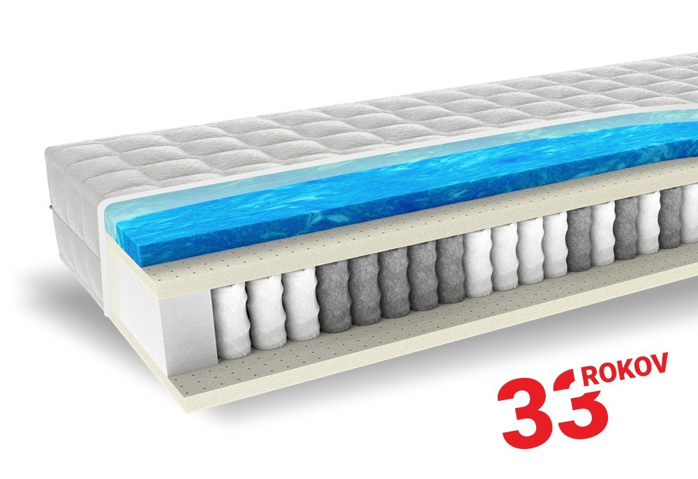 BAMBO SUPERIOR 500 EvoGel