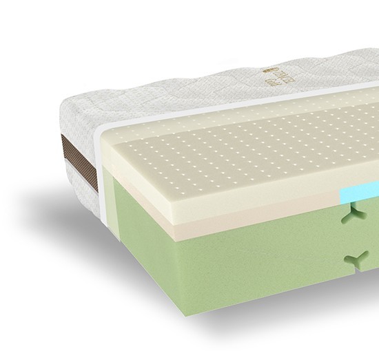 ARGO ZENO variolatex