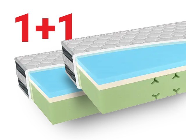 ARGO ZENO watergel 1+1