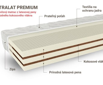 EXTRALAT PREMIUM
