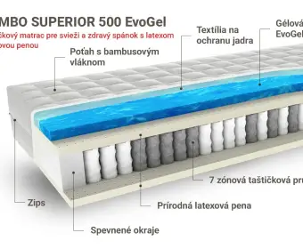 BAMBO SUPERIOR 500 EvoGel