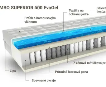 BAMBO SUPERIOR 500 EvoGel