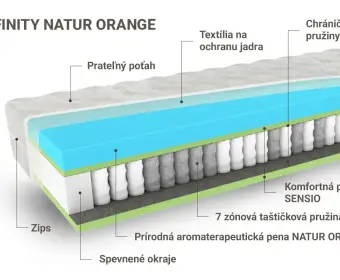 INFINITY NATUR ORANGE