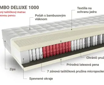 BAMBO DELUXE 1000