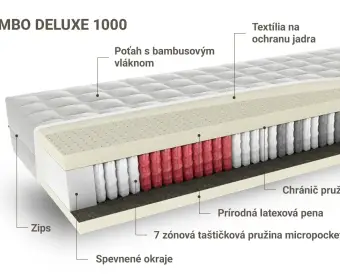 BAMBO DELUXE 1000