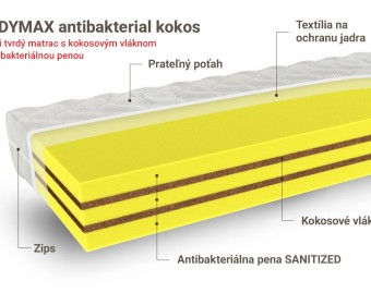 BODYMAX antibakterial kokos