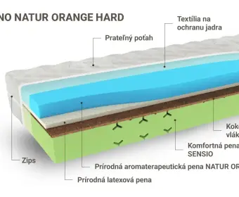 ZENO NATUR ORANGE HARD