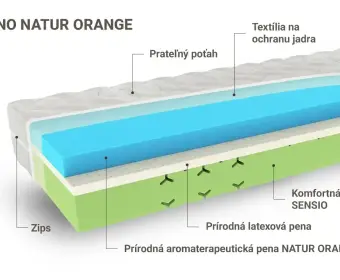 ZENO NATUR ORANGE