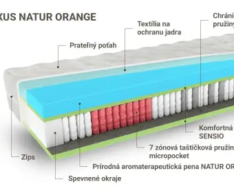 LEXUS NATUR ORANGE