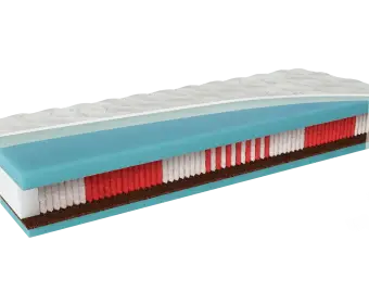 ASTON watergel