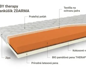 BABY therapy + vankúšik ZDARMA