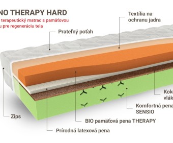 ZENO THERAPY HARD