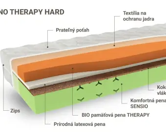 ZENO THERAPY HARD