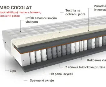 BAMBO COCOLAT