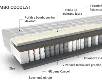 BAMBO COCOLAT