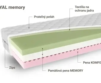 ROYAL memory