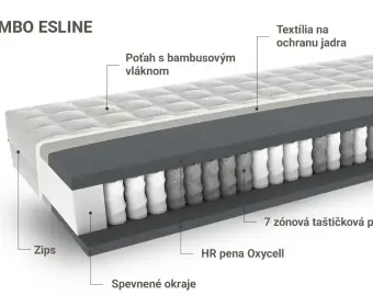 BAMBO ESLINE