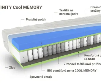 INFINITY Cool MEMORY