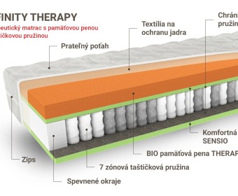 INFINITY THERAPY