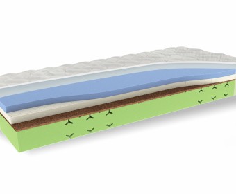 ZENO ThermoFresh hard
