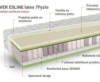 SILVER ESLINE latex 7 fyzio