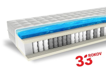 BAMBO SUPERIOR 500 EvoGel