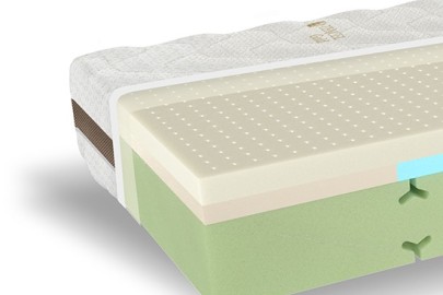 ARGO ZENO variolatex