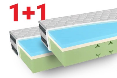 ARGO ZENO watergel 1+1