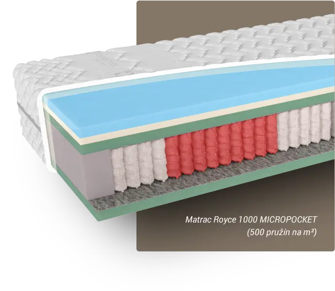 royce 1000