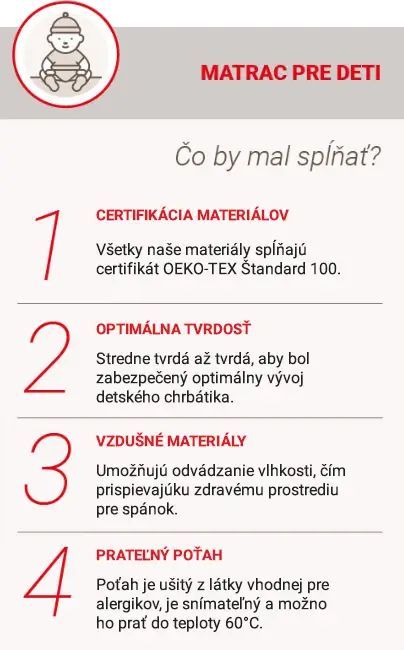ako vybrat matrac pre deti