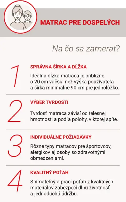ako vybrat matrac pre dospele