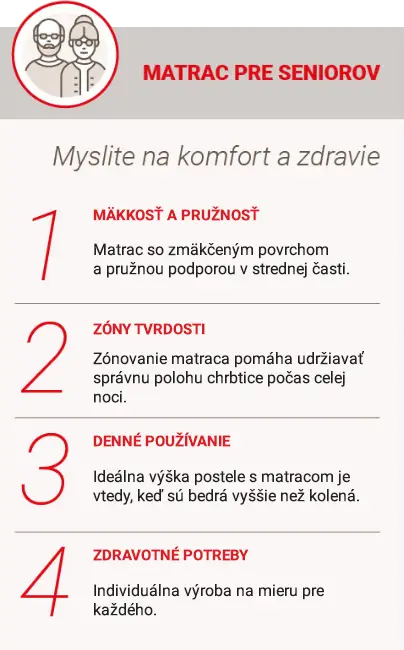 ako vybrat matrac pre seniorov