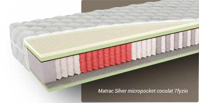 silver micropocket cocolat