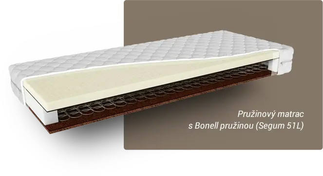 Pružinový matrac s bonell pružinou