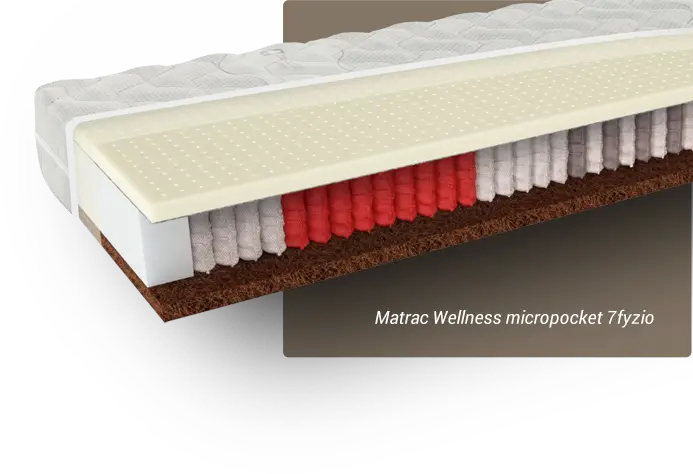 wellness micropocket