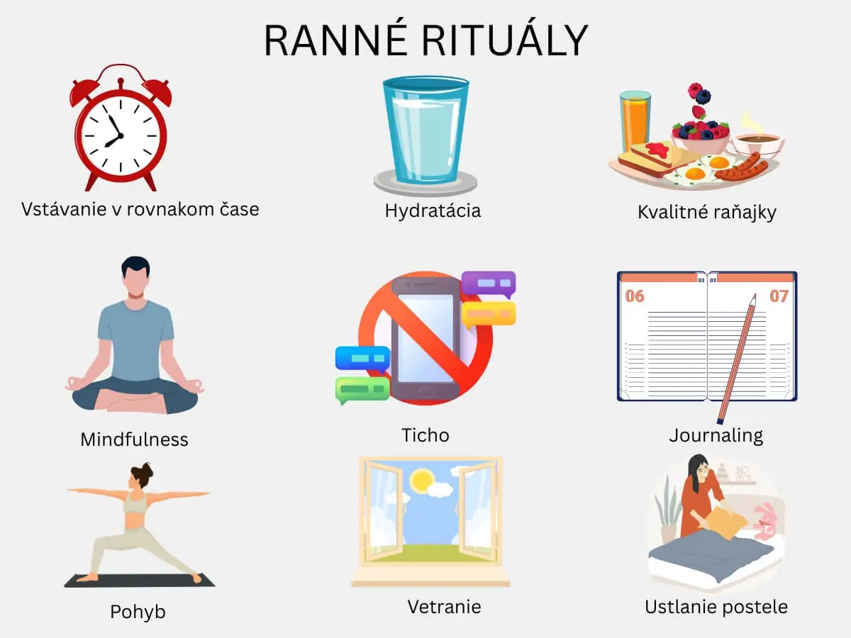 Ranné rituály.